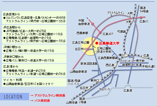 ANZX